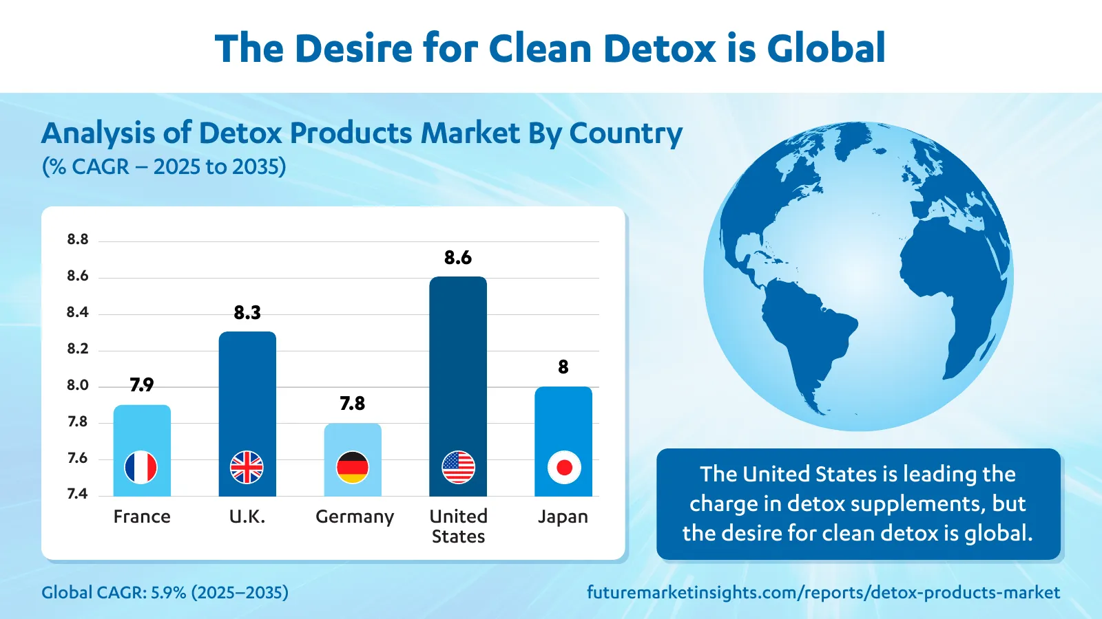 Zeolite Detox Press Kit, page 16 of 26